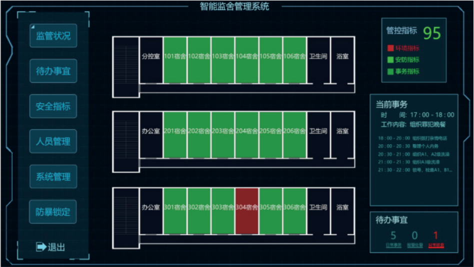 智能監(jiān)舍管理系統系統界面